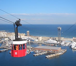 Transbordador a�reo - Barcelona